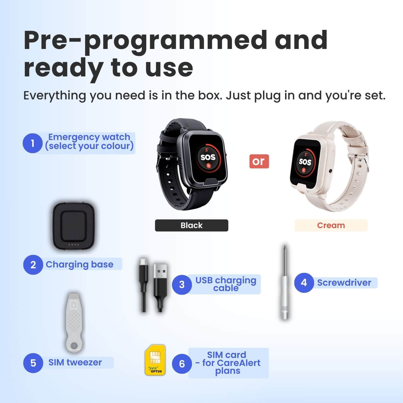 CareAlert Emergency Watch