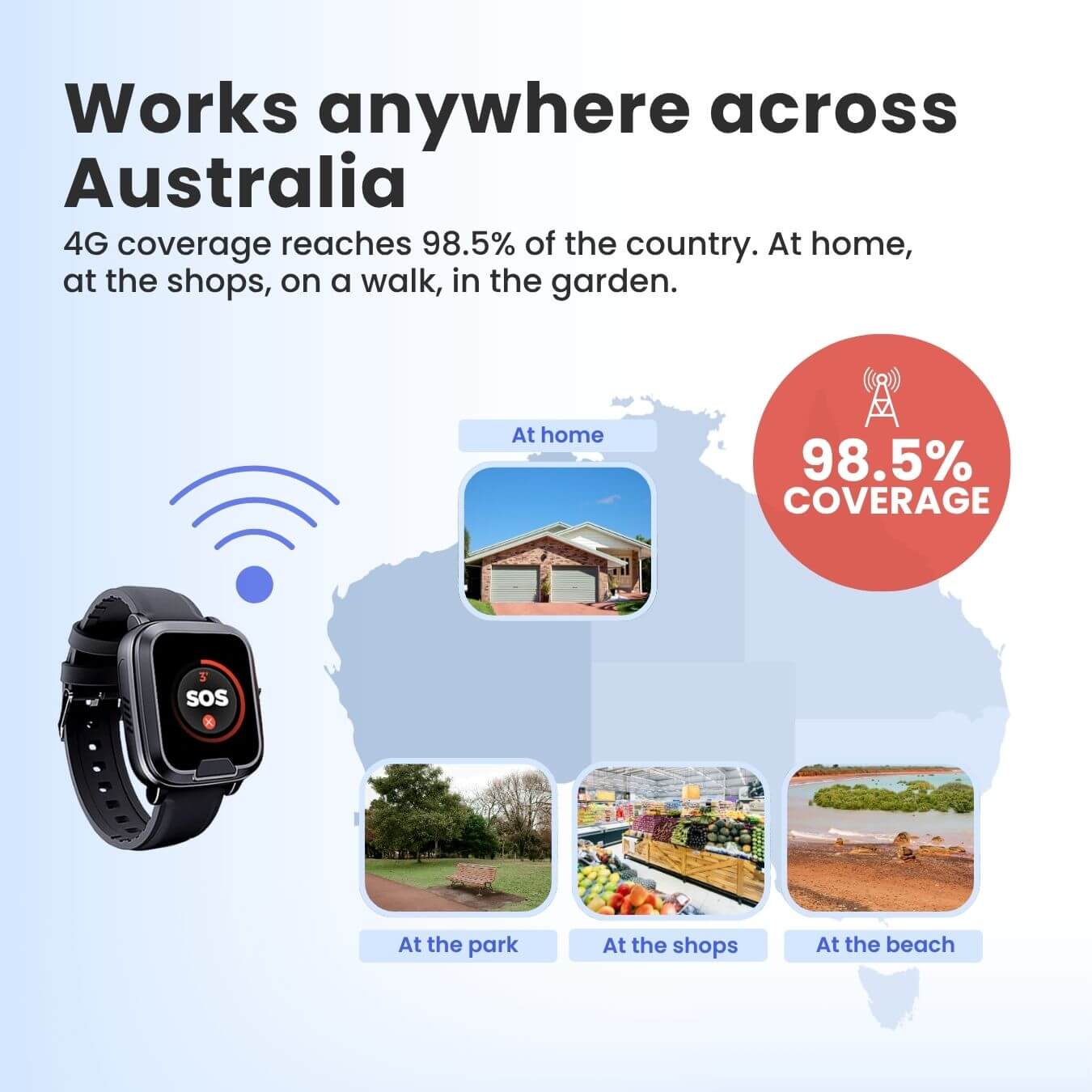 CareAlert Emergency Watch