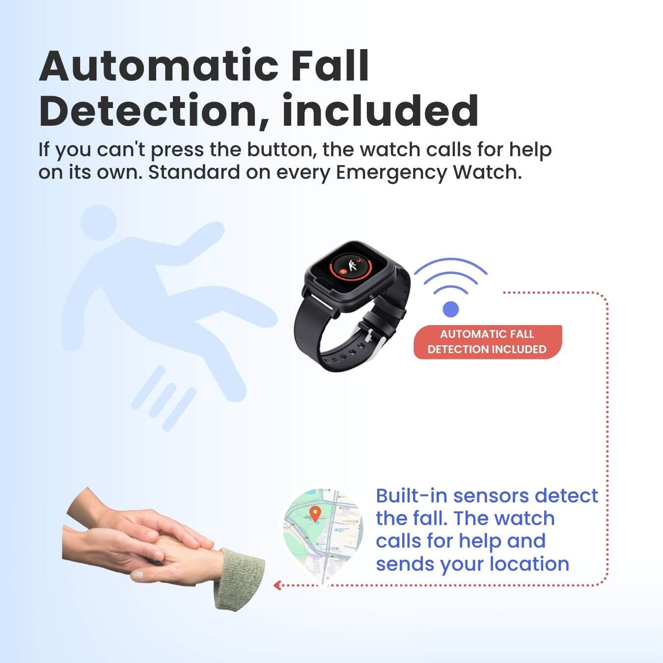 CareAlert Emergency Watch