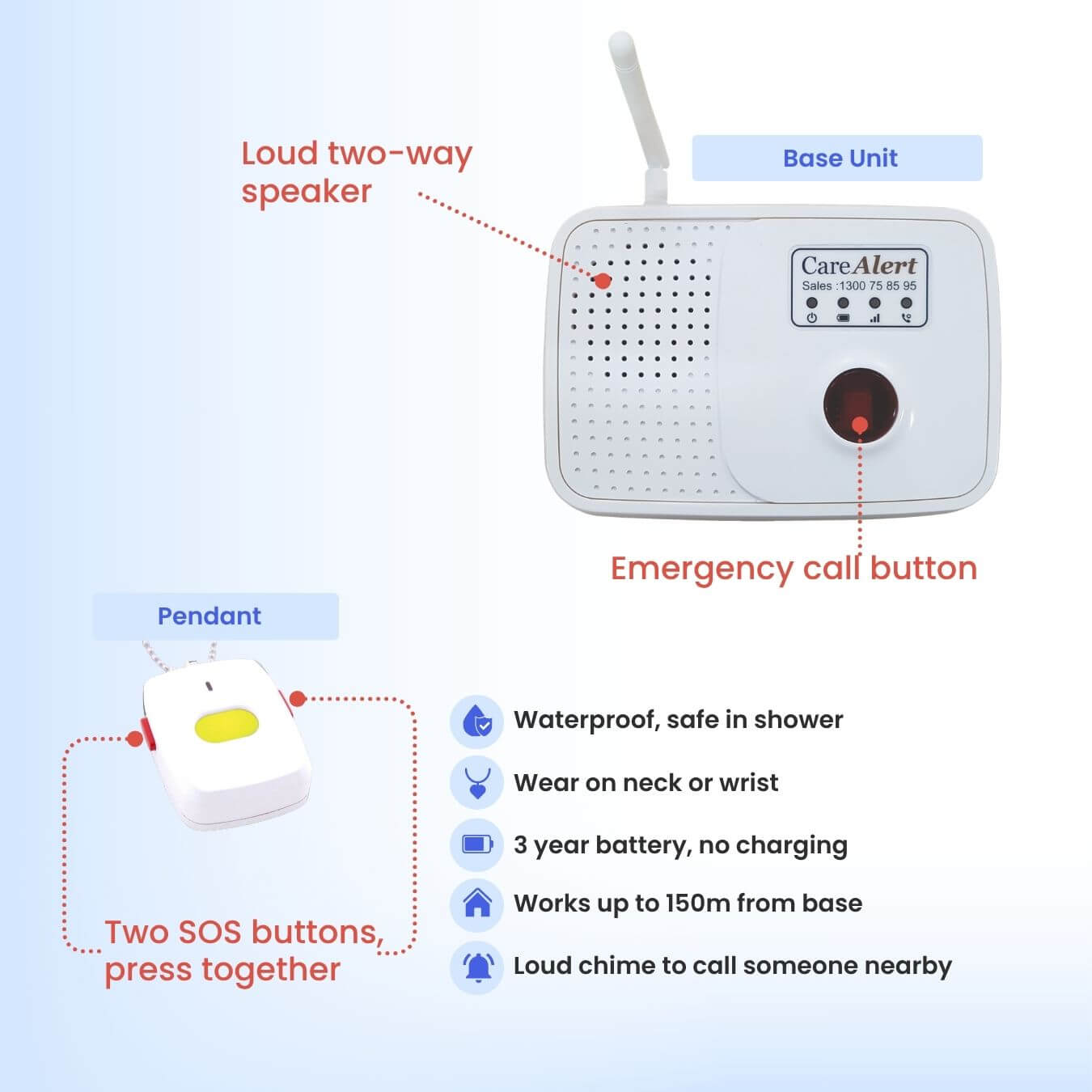 CareAlert Home Alarm