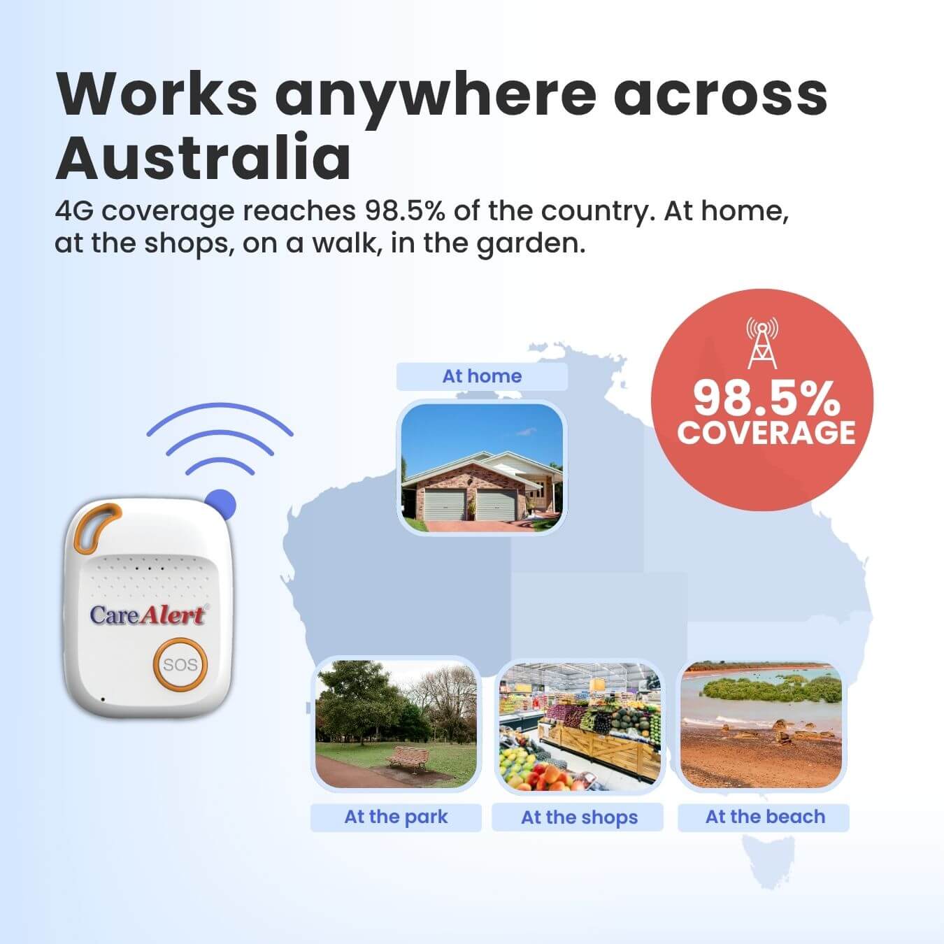 CareAlert Mobile Alarm