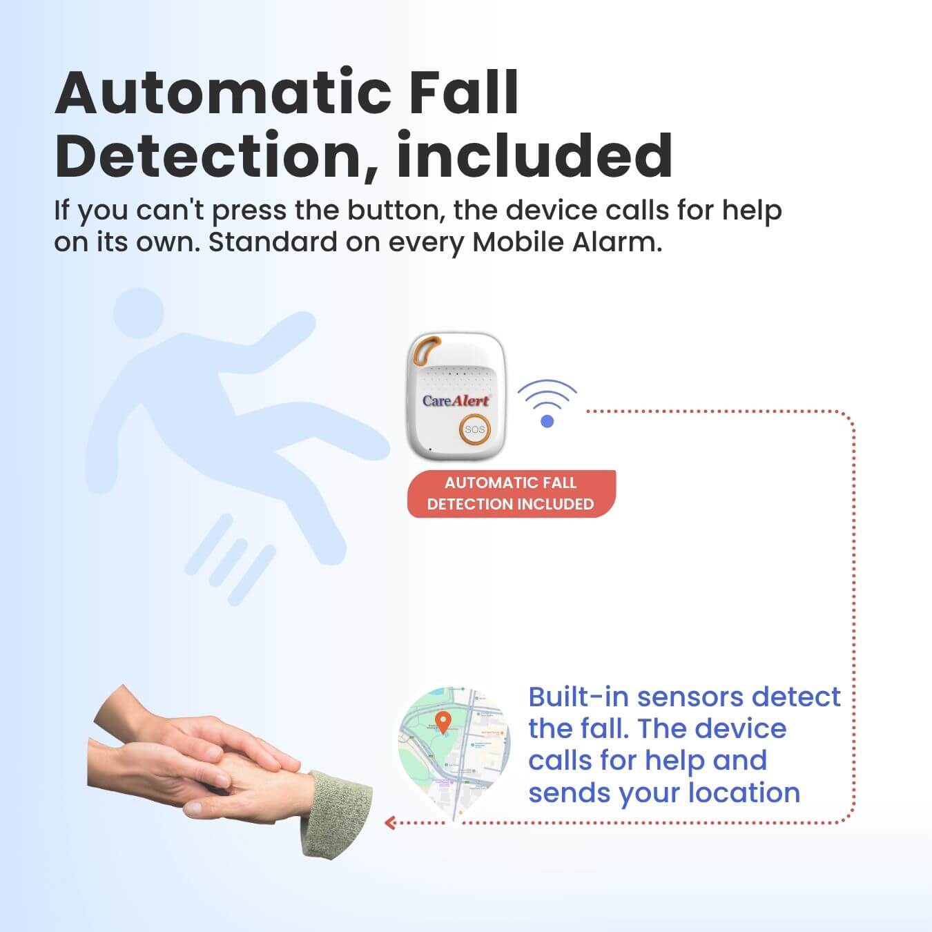 CareAlert Mobile Alarm