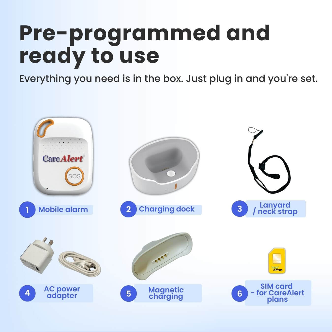 CareAlert Mobile Alarm