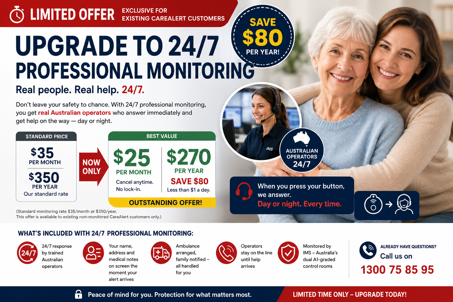 Upgrade to 24/7 Professional Monitoring