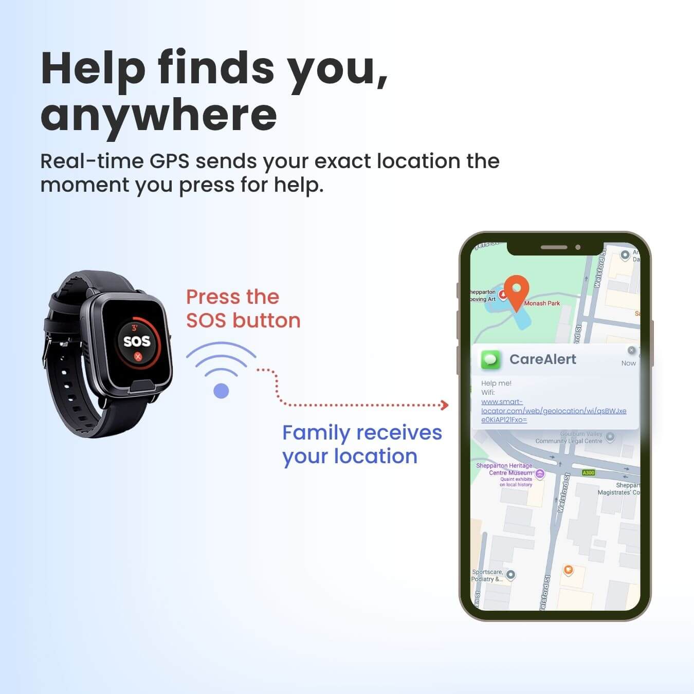 CareAlert Emergency Watch