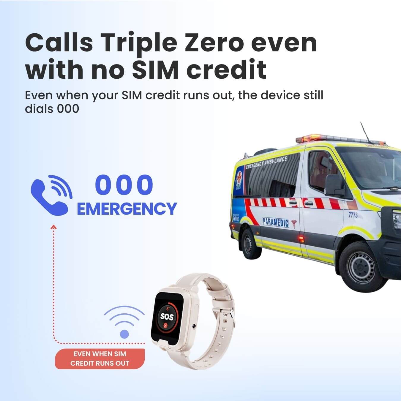 CareAlert Emergency Watch