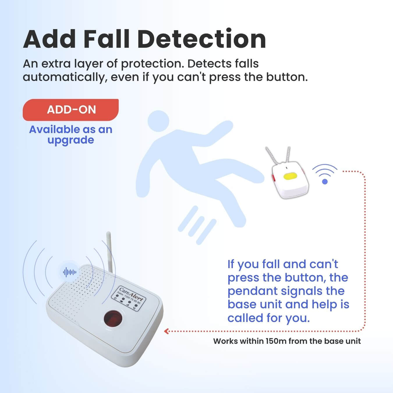 CareAlert Home Alarm