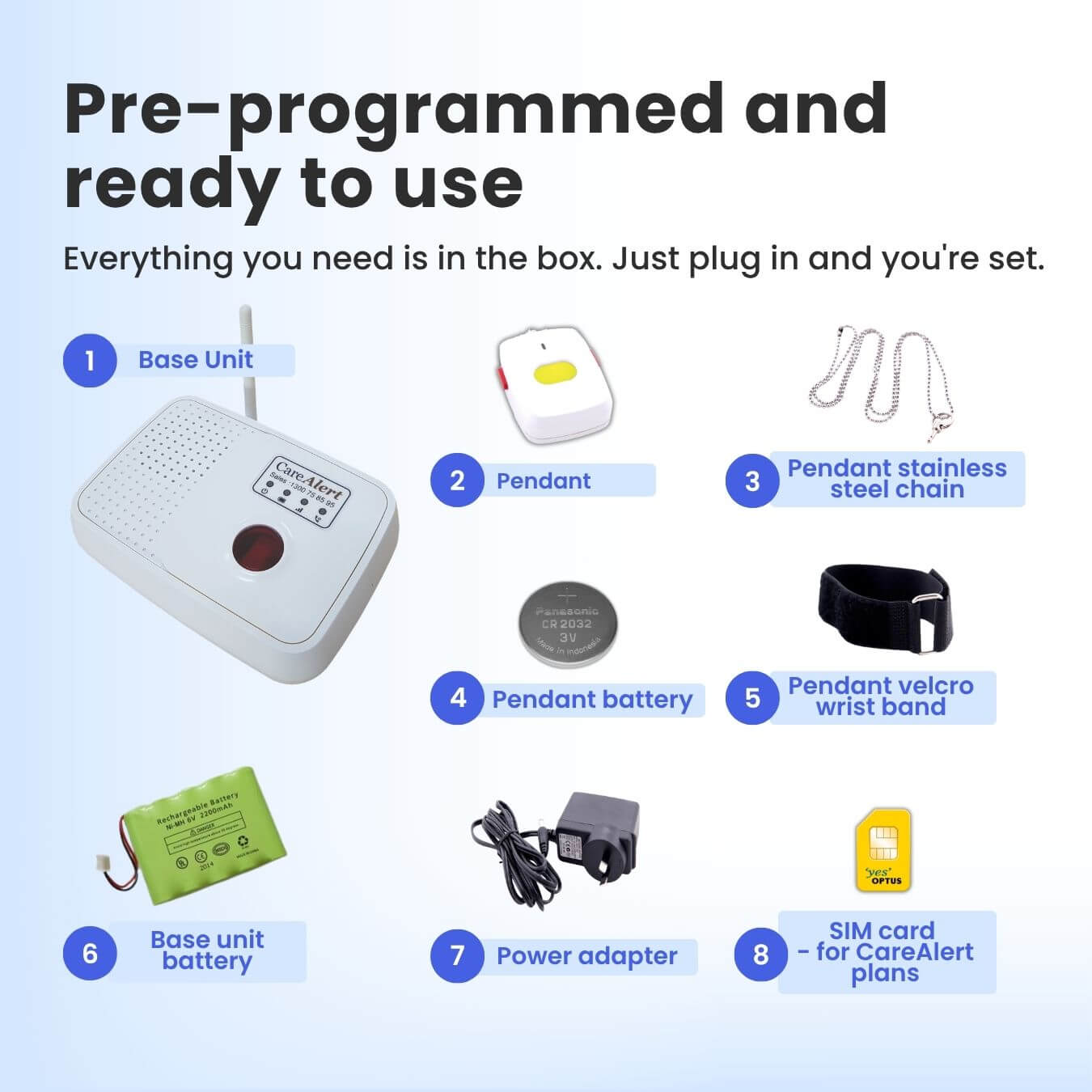 CareAlert Home Alarm