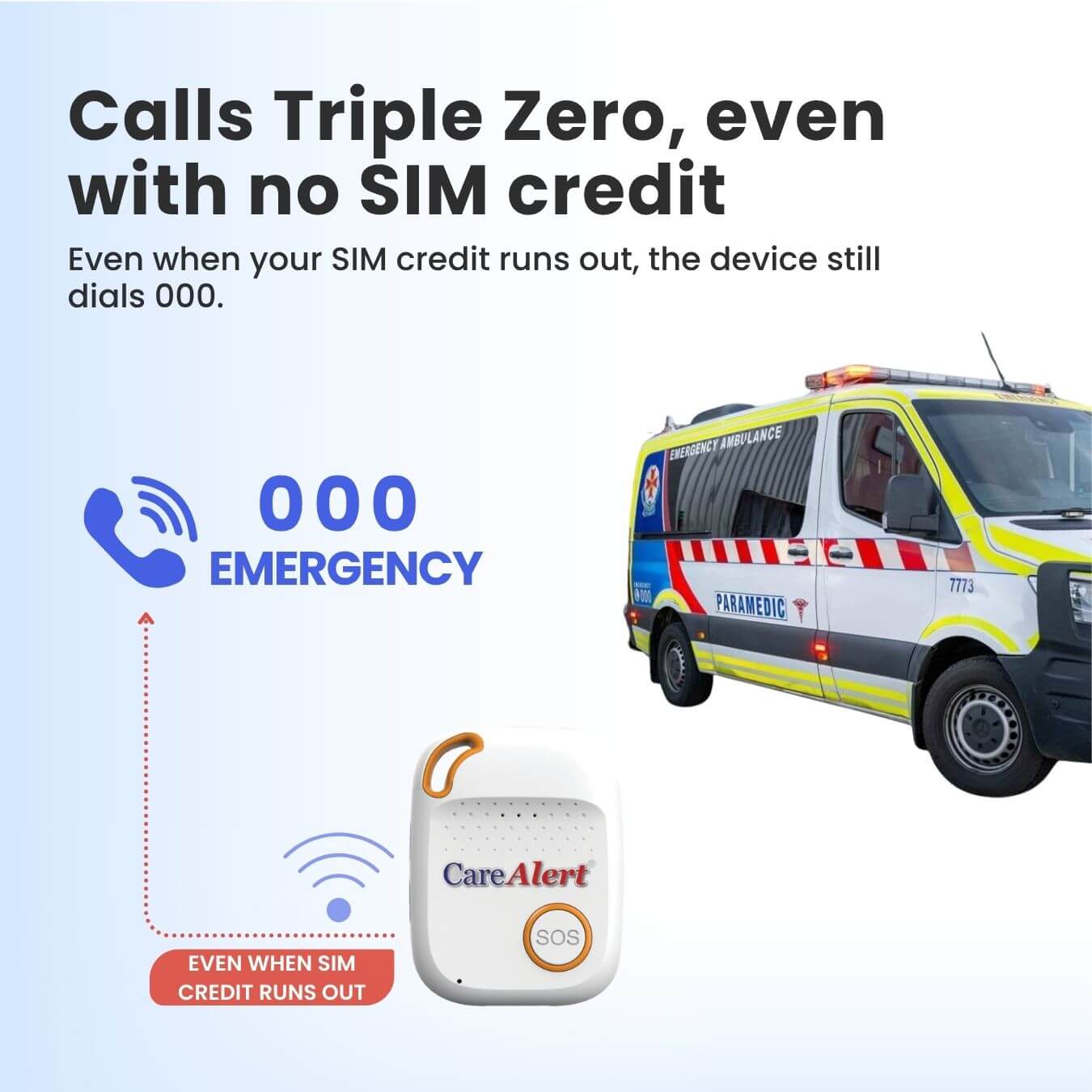 CareAlert Mobile Alarm