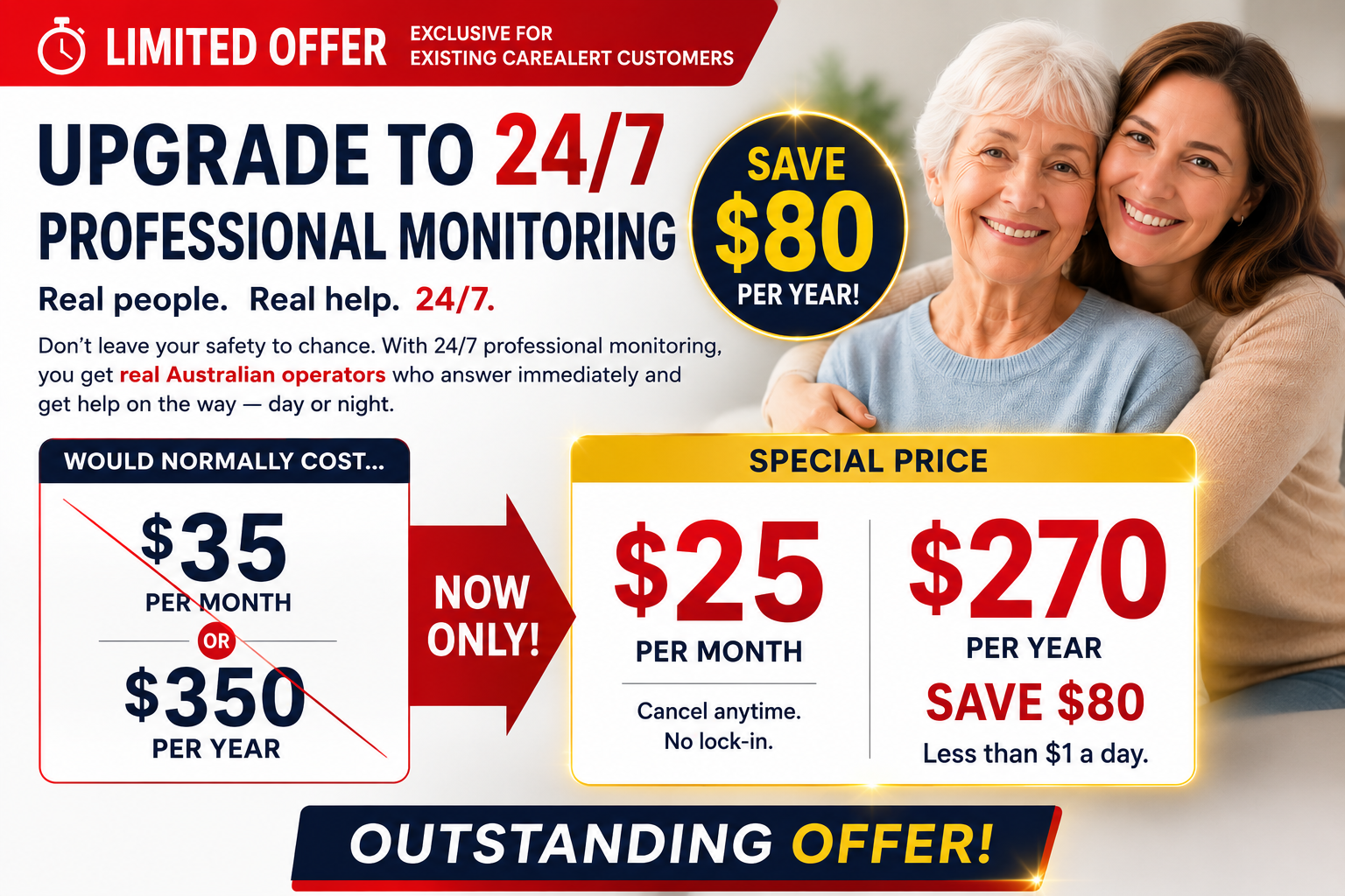 Upgrade to 24/7 Professional Monitoring